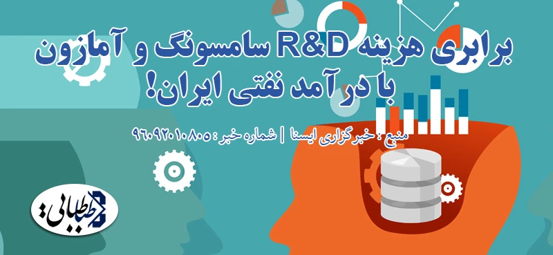 برابری هزینه R&D سامسونگ و آمازون با درآمد نفتی ایران