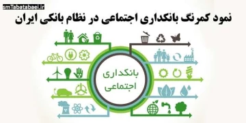 نمود کمرنگ بانکداری اجتماعی در نظام بانکی ایران