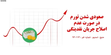 صعودی شدن تورم در صورت عدم اصلاح جریان نقدینگی