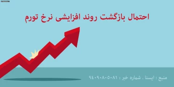 احتمال افزایش نرخ تورم